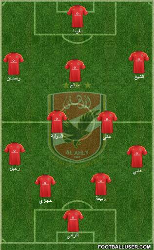 Al-Ahly Sporting Club Formation 2016