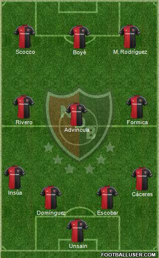 Newell's Old Boys Formation 2016