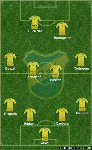 Defensa y Justicia Formation 2016