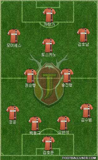 Jeju United Formation 2016
