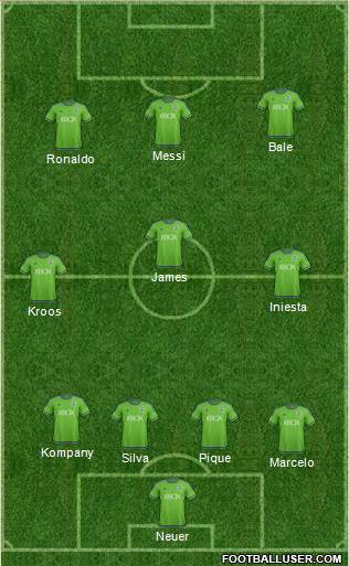 Seattle Sounders FC Formation 2016