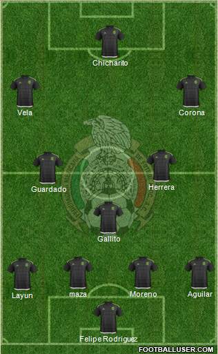 Mexico Formation 2016