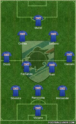 Sampdoria Formation 2016