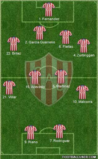 Unión de Santa Fe Formation 2016