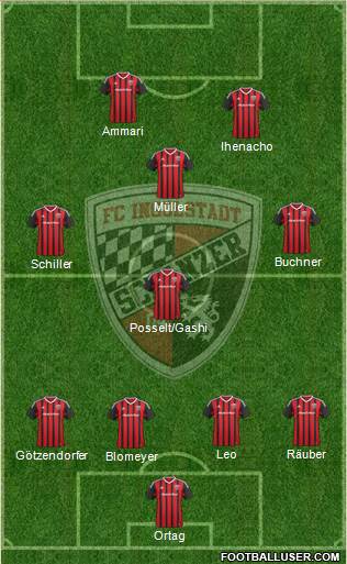 FC Ingolstadt 04 Formation 2016