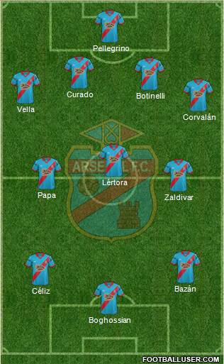 Arsenal de Sarandí Formation 2016