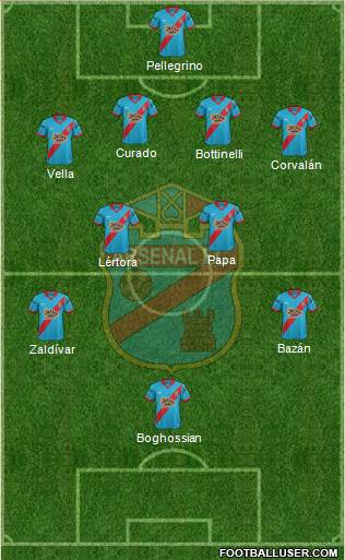 Arsenal de Sarandí Formation 2016