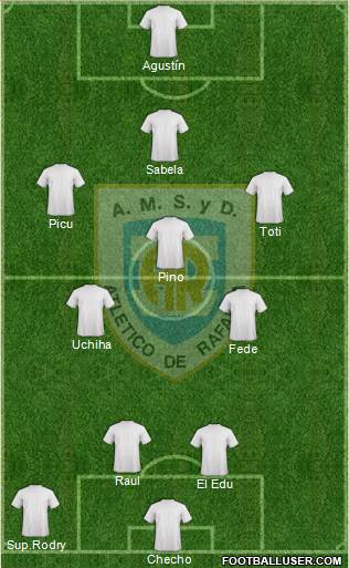 Atlético Rafaela Formation 2016