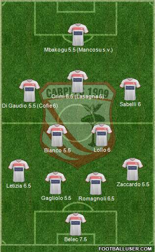 Carpi Formation 2016