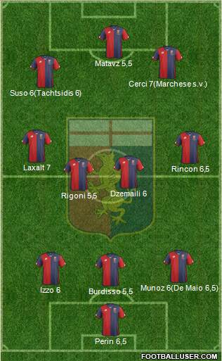 Genoa Formation 2016