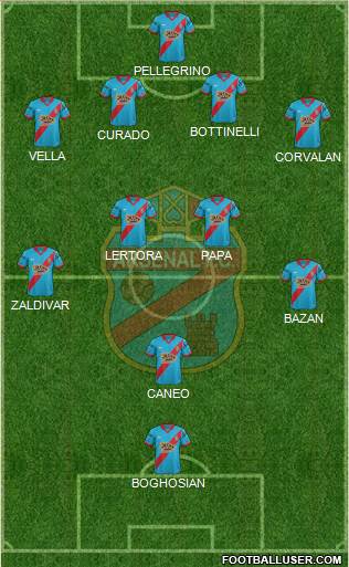 Arsenal de Sarandí Formation 2016