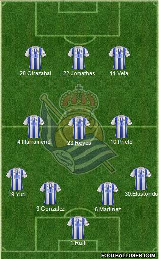 Real Sociedad S.A.D. Formation 2016