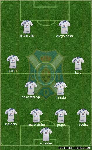 C.D. Tenerife S.A.D. Formation 2016