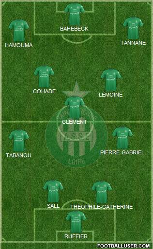 A.S. Saint-Etienne Formation 2016