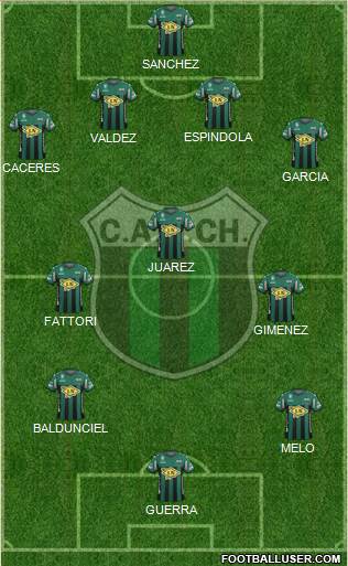 Nueva Chicago Formation 2016