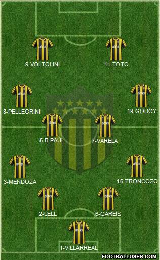 Club Atlético Peñarol Formation 2016