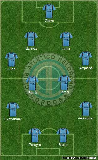 Belgrano de Córdoba Formation 2016