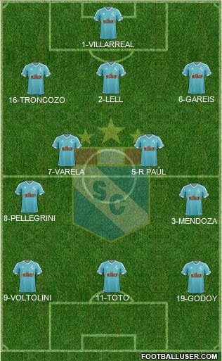 C Sporting Cristal S.A. Formation 2016