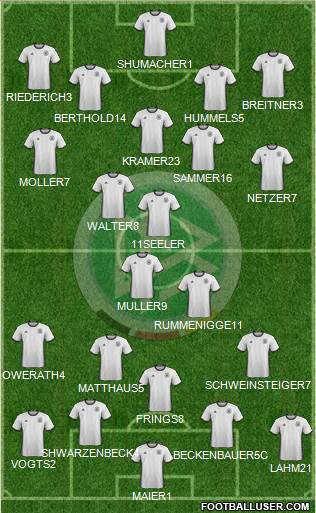 Germany Formation 2016