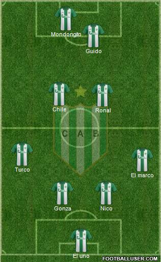 Banfield Formation 2016