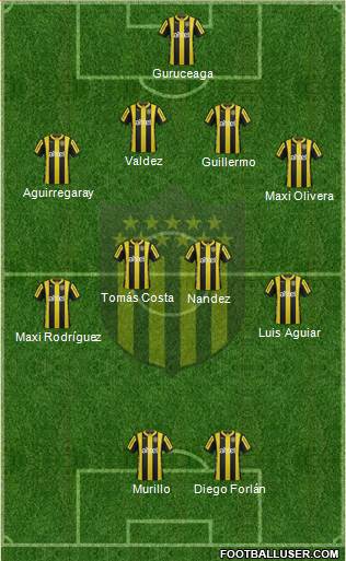 Club Atlético Peñarol Formation 2016