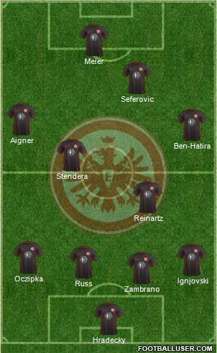 Eintracht Frankfurt Formation 2016