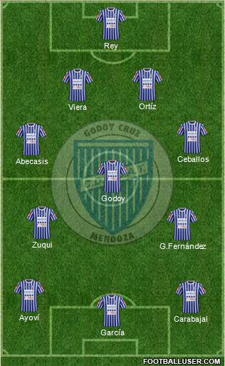 Godoy Cruz Antonio Tomba Formation 2016