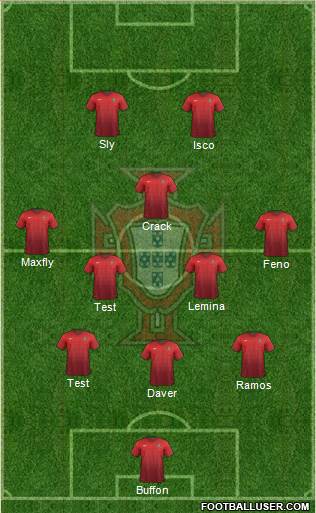 Portugal Formation 2016