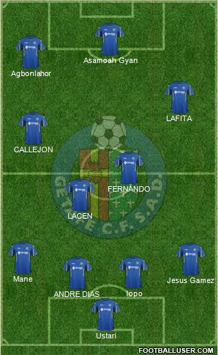 Getafe C.F., S.A.D. Formation 2016