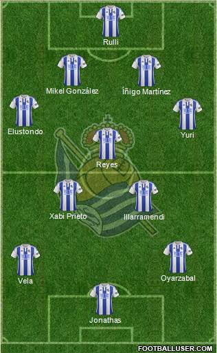 Real Sociedad S.A.D. Formation 2016