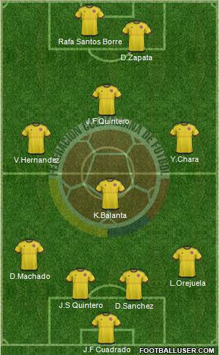 Colombia Formation 2016