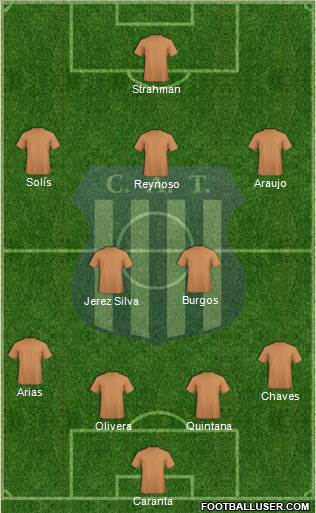 Talleres de Córdoba Formation 2016