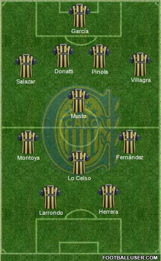 Rosario Central Formation 2016