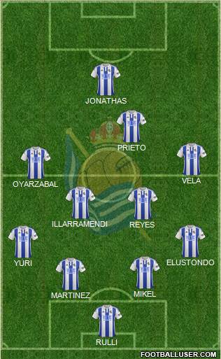 Real Sociedad C.F. B Formation 2016