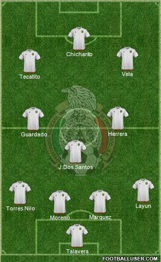 Mexico Formation 2016