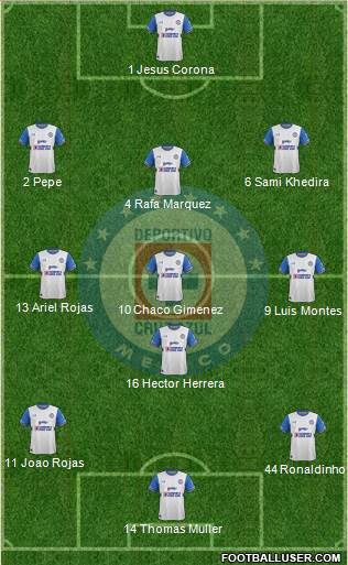 Club Deportivo Cruz Azul Formation 2016