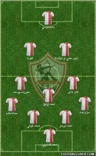 Zamalek Sporting Club Formation 2016