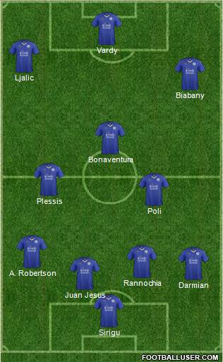 Leicester City Formation 2016