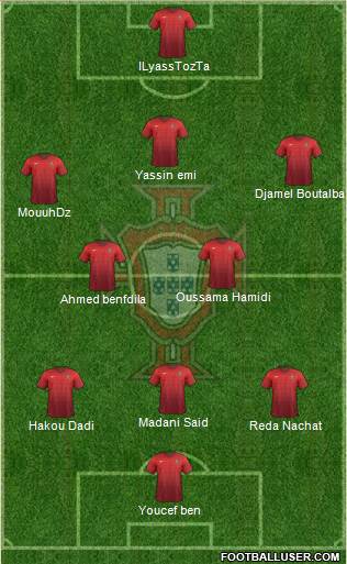 Portugal Formation 2016