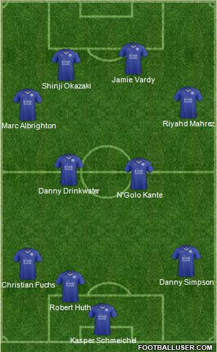 Leicester City Formation 2016