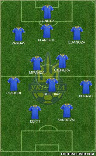 Ukraine Formation 2016