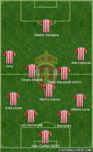 Real Sporting S.A.D. Formation 2016