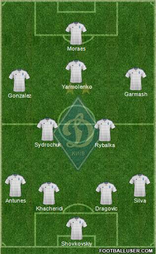 Dinamo Kiev Formation 2016