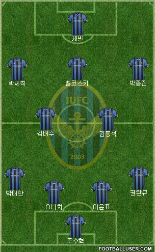 Incheon United Formation 2016