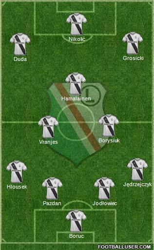 Legia Warszawa Formation 2016