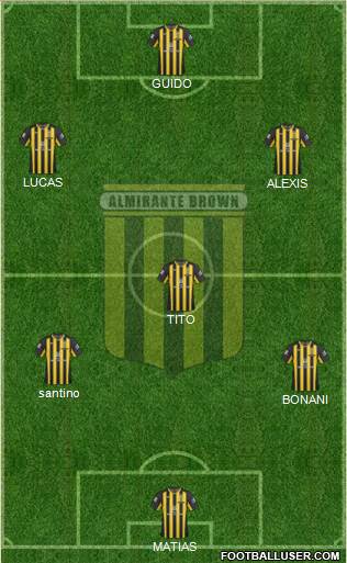 Almirante Brown Formation 2016