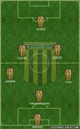 Almirante Brown Formation 2016