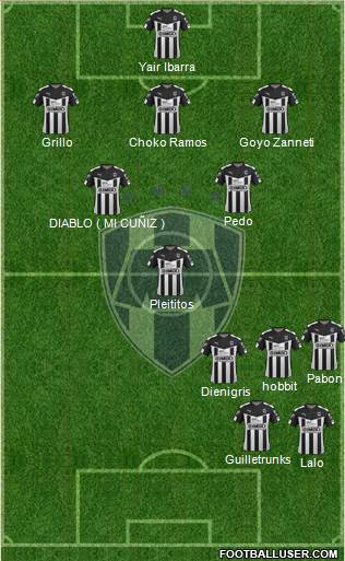 Club de Fútbol Monterrey Formation 2016