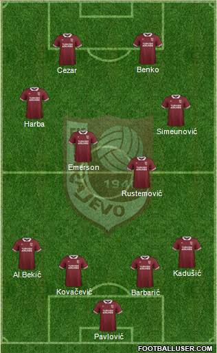 FK Sarajevo Formation 2016