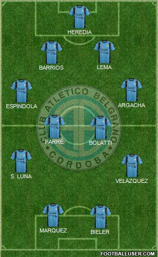 Belgrano de Córdoba Formation 2016